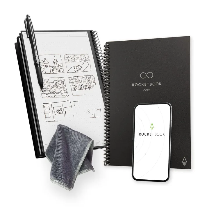 Core Reusable Smart Notebook